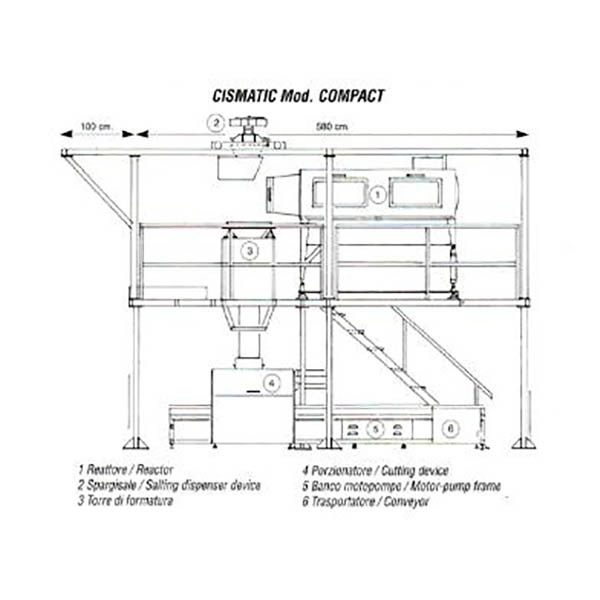Caseificio automatico Cismatic compact